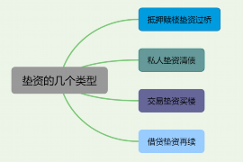 乐清讨债公司